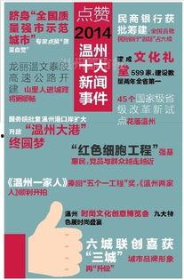 最新温州爆料事件新闻报道,真相与争议交织的悬疑剧